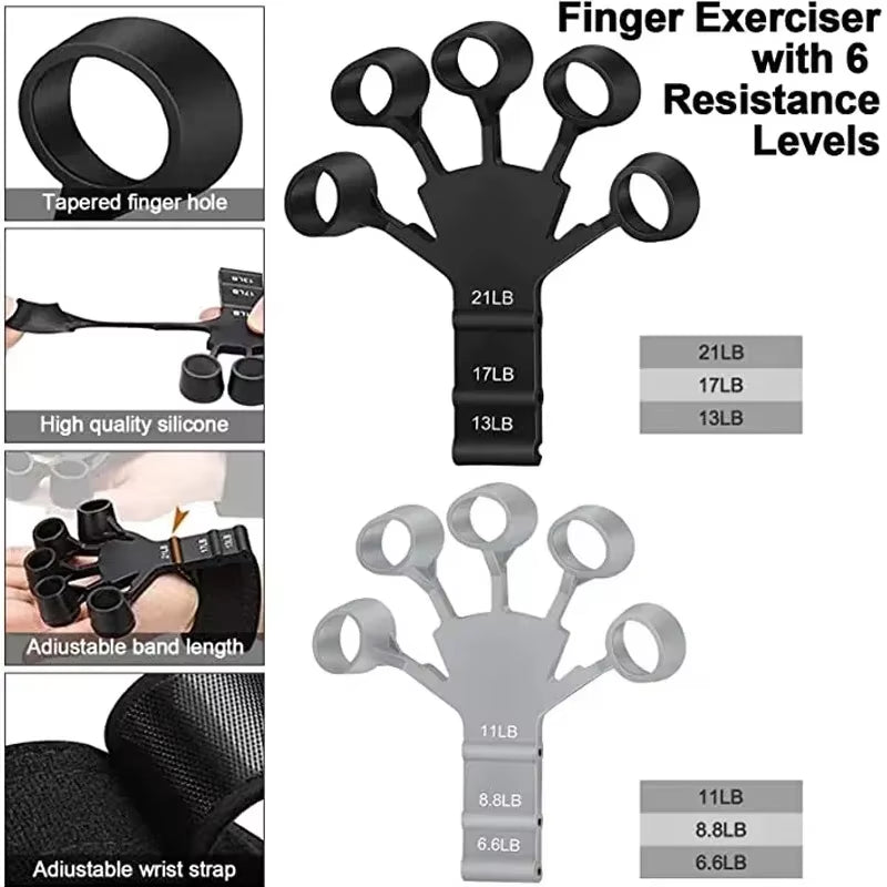 Ultimate Finger Grip Strengthener